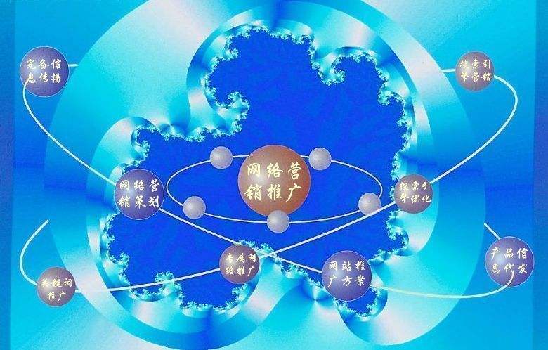 恩施新媒体运营企业需要掌握的网络推广技巧有哪些